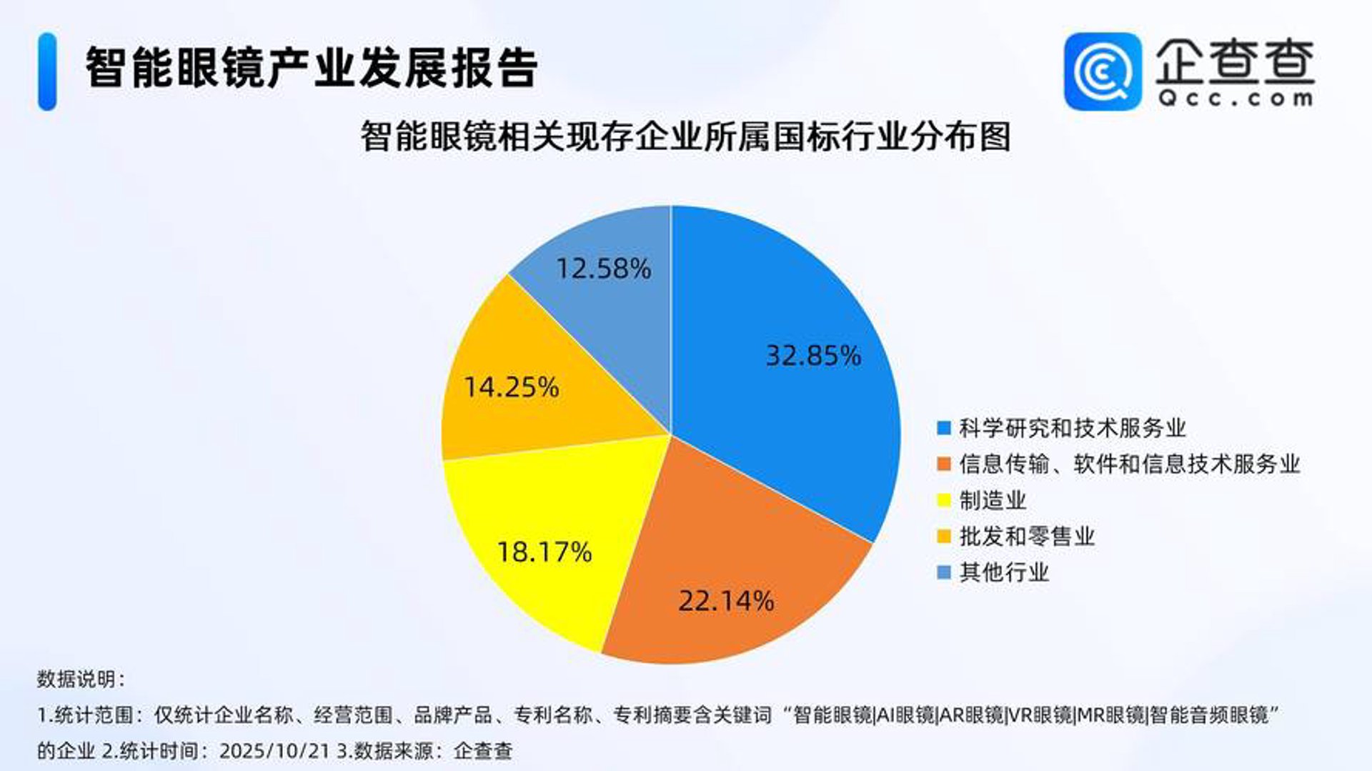 夕芸网络